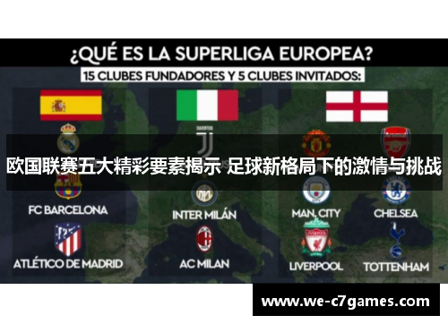 欧国联赛五大精彩要素揭示 足球新格局下的激情与挑战