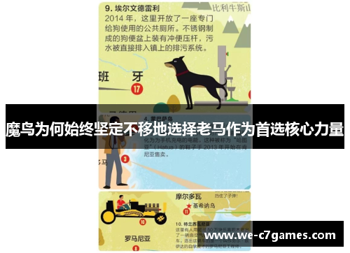 魔鸟为何始终坚定不移地选择老马作为首选核心力量 魔鸟为何始终坚定不移地选择老马作为首选核心力量