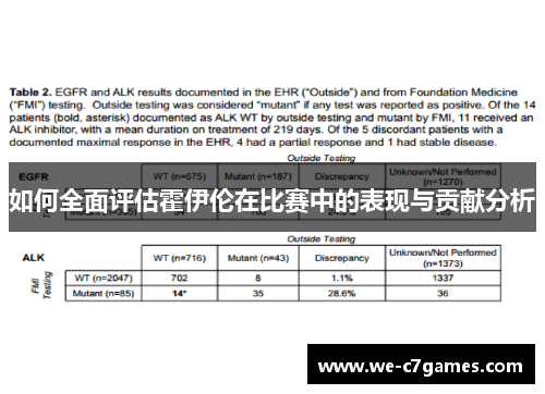 如何全面评估霍伊伦在比赛中的表现与贡献分析 如何全面评估霍伊伦在比赛中的表现与贡献分析