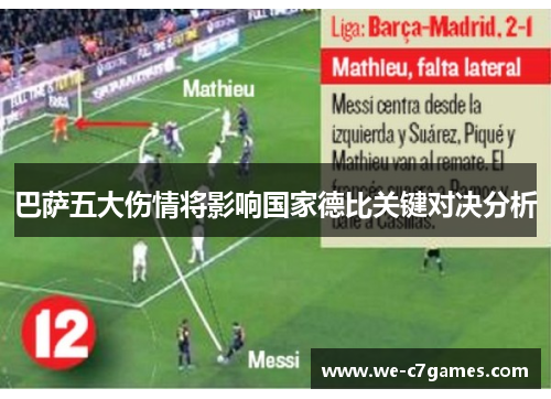巴萨五大伤情将影响国家德比关键对决分析