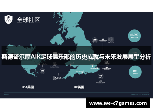 斯德哥尔摩AIK足球俱乐部的历史成就与未来发展展望分析 斯德哥尔摩AIK足球俱乐部的历史成就与未来发展展望分析