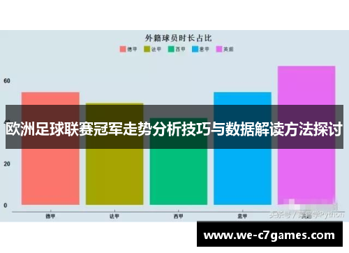 欧洲足球联赛冠军走势分析技巧与数据解读方法探讨