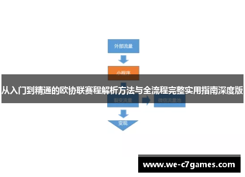 从入门到精通的欧协联赛程解析方法与全流程完整实用指南深度版 从入门到精通的欧协联赛程解析方法与全流程完整实用指南深度版