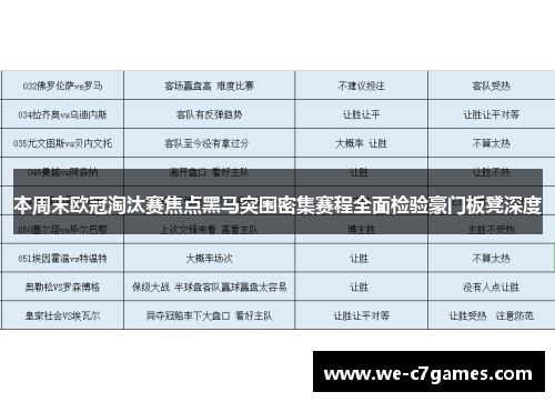 本周末欧冠淘汰赛焦点黑马突围密集赛程全面检验豪门板凳深度 本周末欧冠淘汰赛焦点黑马突围密集赛程全面检验豪门板凳深度