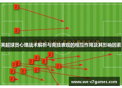 英超球员心理战术解析与竞技表现的相互作用及其影响因素