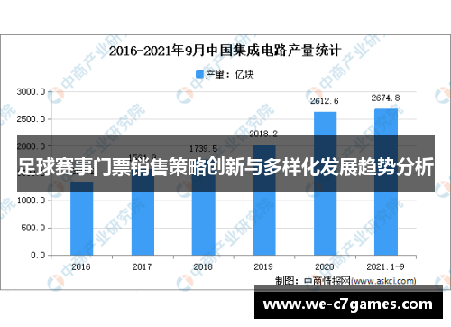 足球赛事门票销售策略创新与多样化发展趋势分析