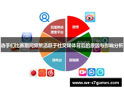 选手们比赛期间频繁活跃于社交媒体背后的原因与影响分析